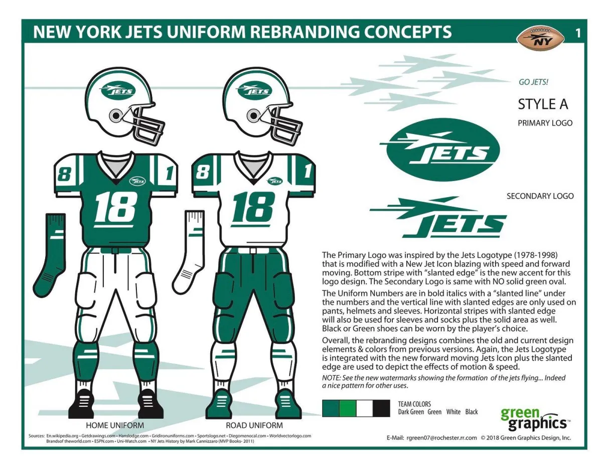 New York Jets