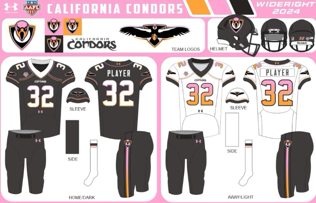 Los Angeles Rams